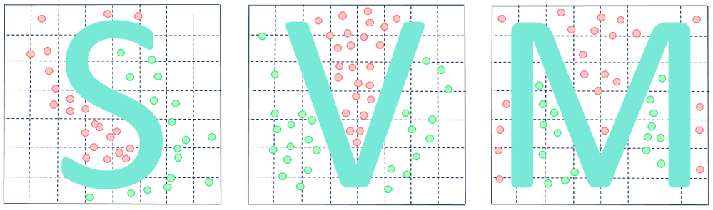Support Vector Machines (SVMs)